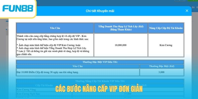 Nâng Cấp VIP Mới Ra Fun88 - Nhận Thưởng 38.888 Kđ Hấp Dẫn Các bước nâng cấp VIP đơn giản